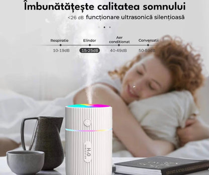 Umidificator de Aer, smart cu Difuzor