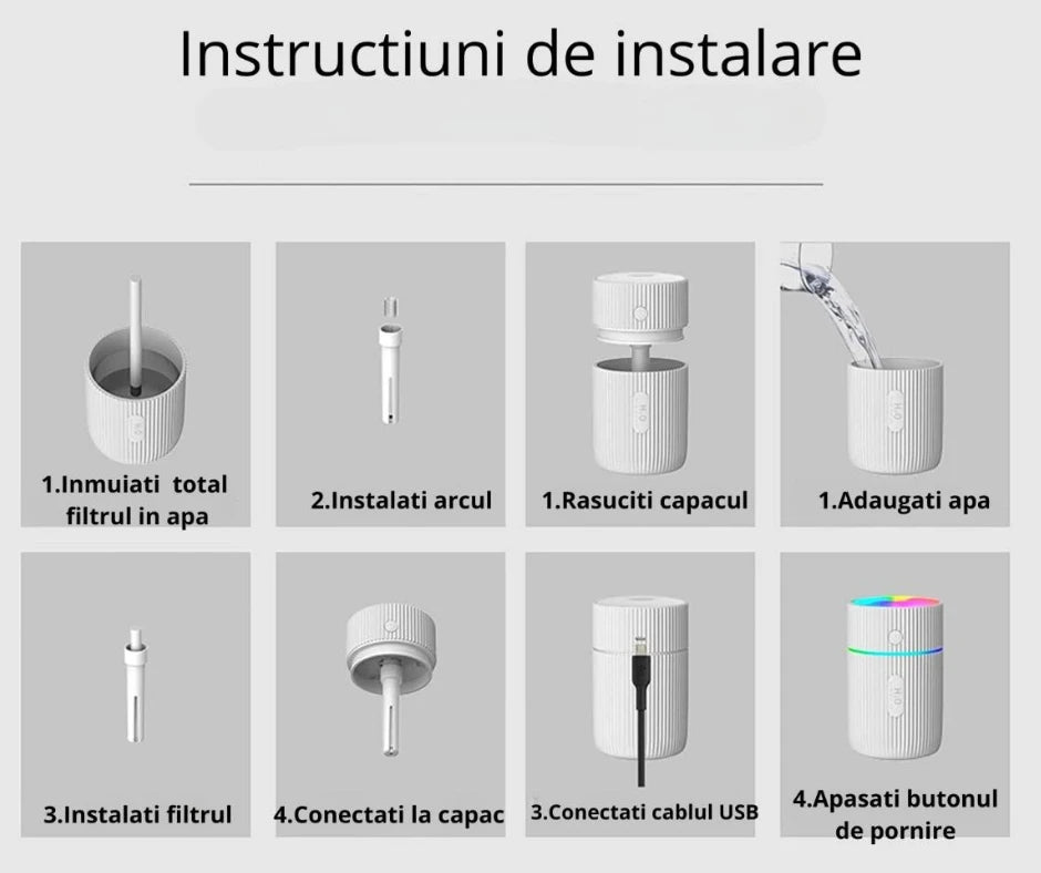 Umidificator de Aer, smart cu Difuzor