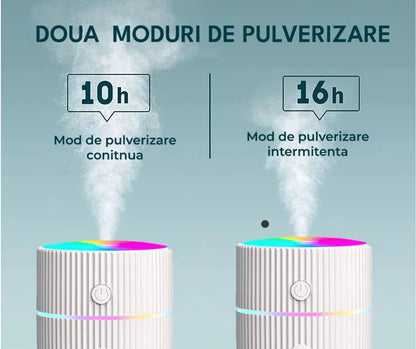 Umidificator de Aer, smart cu Difuzor