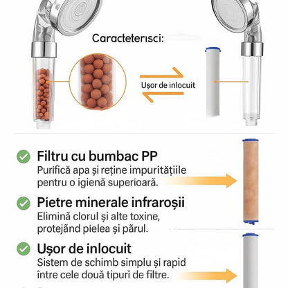 Cap de dus cu granule anticalcar