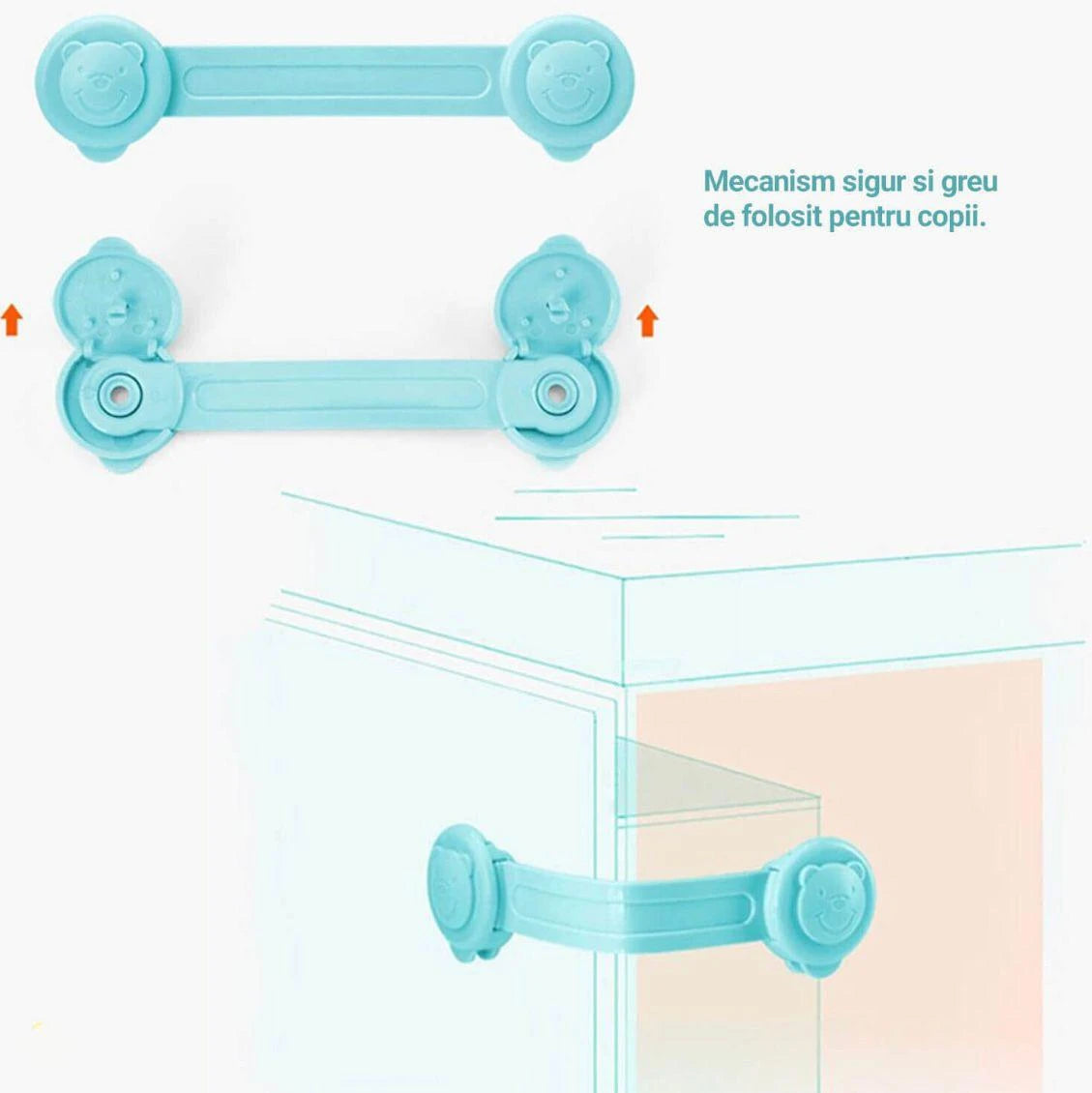 Protectie smart pentru copii - sertare si dulapuri