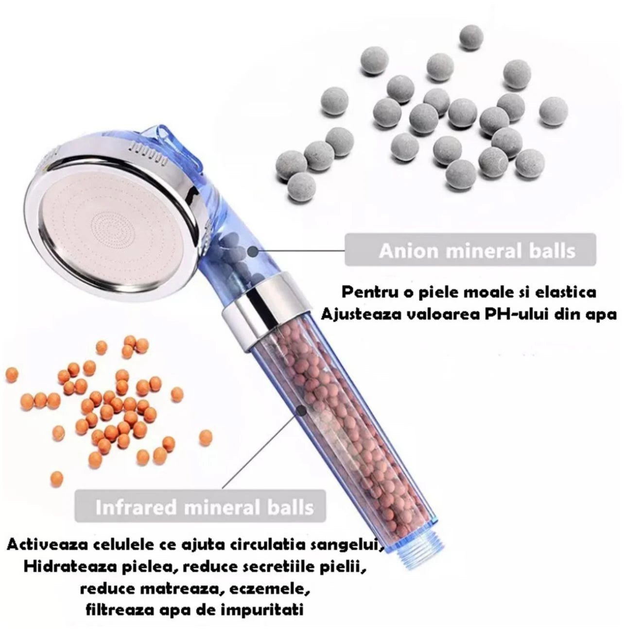 Cap de dus cu granule anticalcar